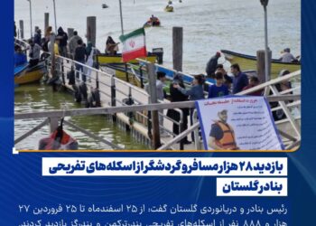 بازدید ۲۸ هزار مسافر و گردشگر از اسکله‌های تفریحی بنادر گلستان